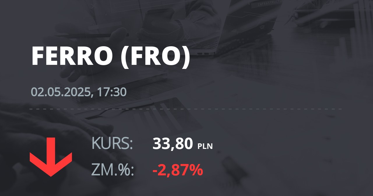 Notowania akcji spółki Ferro z 2 maja 2025 roku
