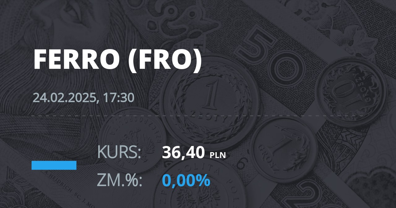 Notowania akcji spółki Ferro z 24 lutego 2025 roku