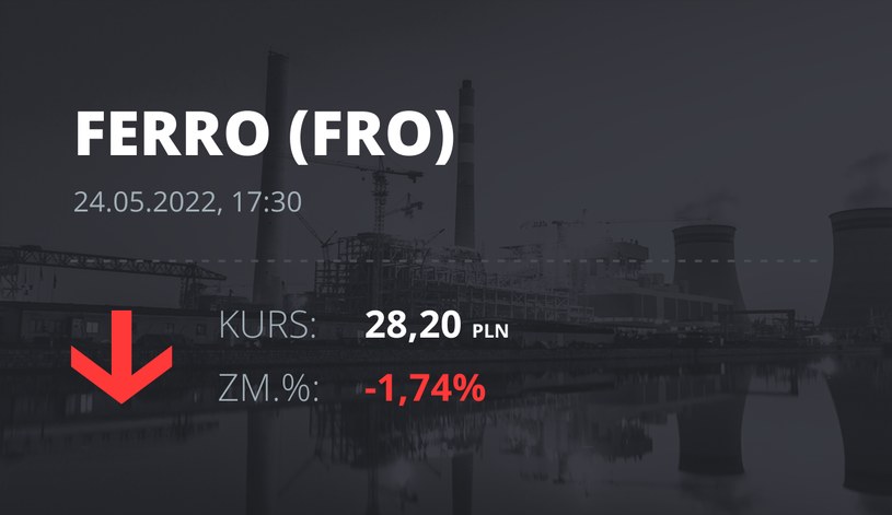 Notowania akcji spółki Ferro z 24 maja 2022 roku