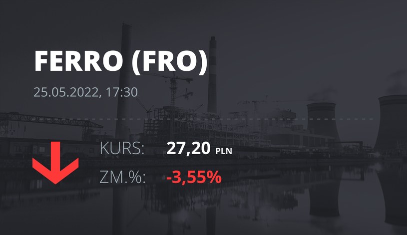Notowania akcji spółki Ferro z 25 maja 2022 roku