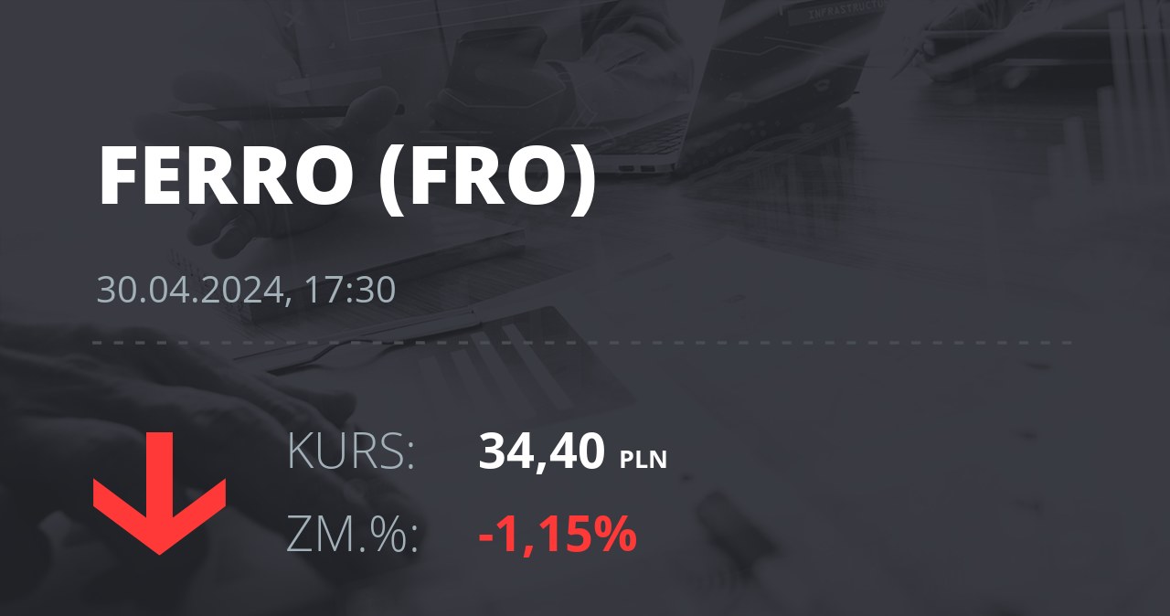 Notowania akcji spółki Ferro z 30 kwietnia 2024 roku
