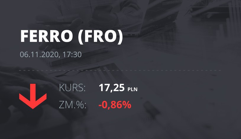 Notowania akcji spółki Ferro z 6 listopada 2020 roku