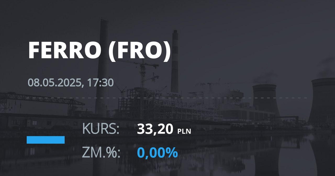 Notowania akcji spółki Ferro z 8 maja 2025 roku