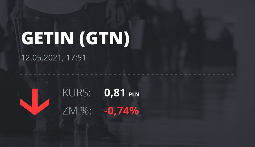 Notowania akcji spółki Getin Holding z 12 maja 2021 roku