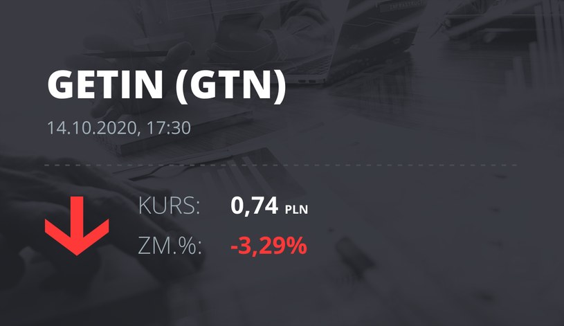 Notowania akcji spółki Getin Holding z 14 października 2020 roku