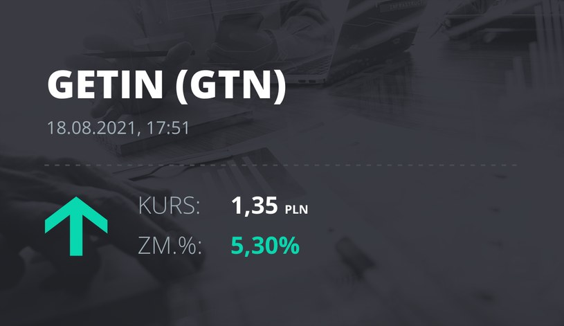 Notowania akcji spółki Getin Holding z 18 sierpnia 2021 roku