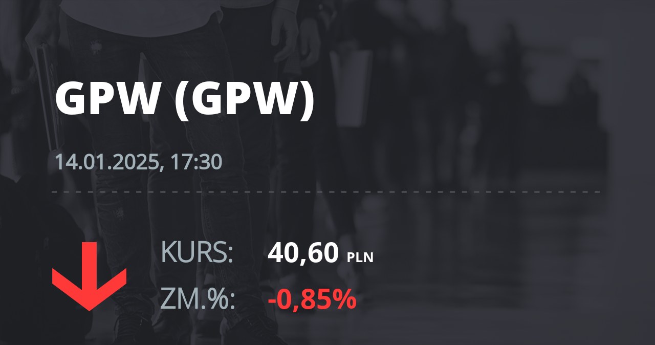 Notowania akcji spółki GPW z 14 stycznia 2025 roku