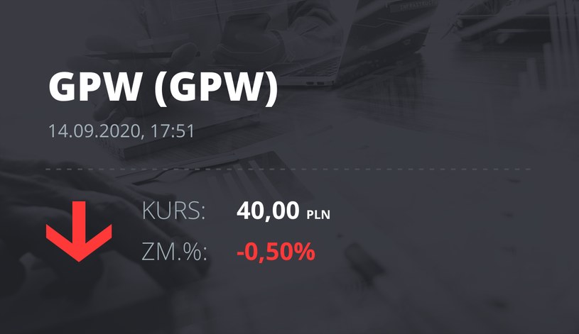 Notowania akcji spółki GPW z 14 września 2020 roku