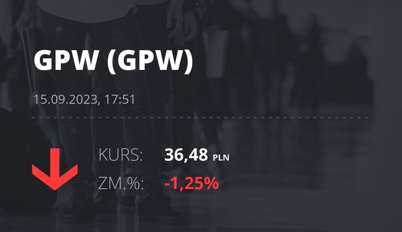 Notowania akcji spółki GPW z 15 września 2023 roku