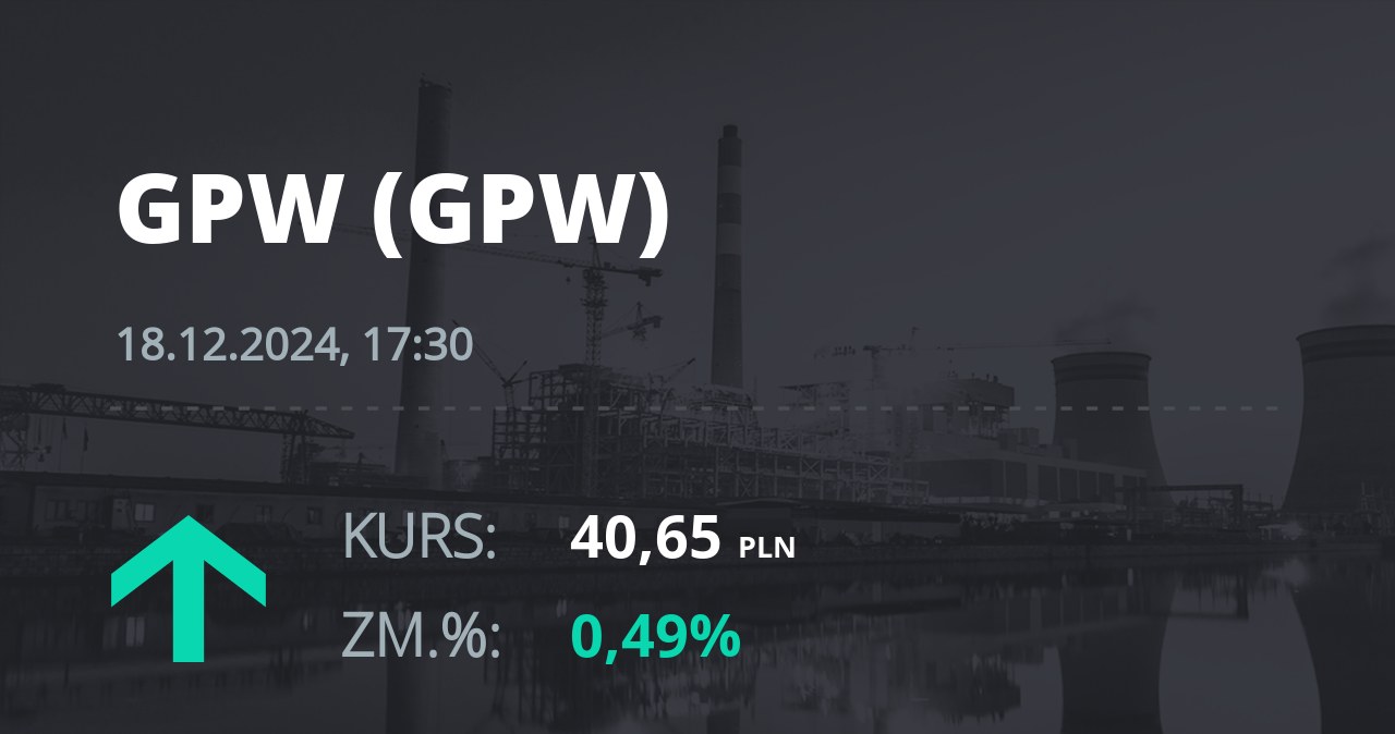 Notowania akcji spółki GPW z 18 grudnia 2024 roku