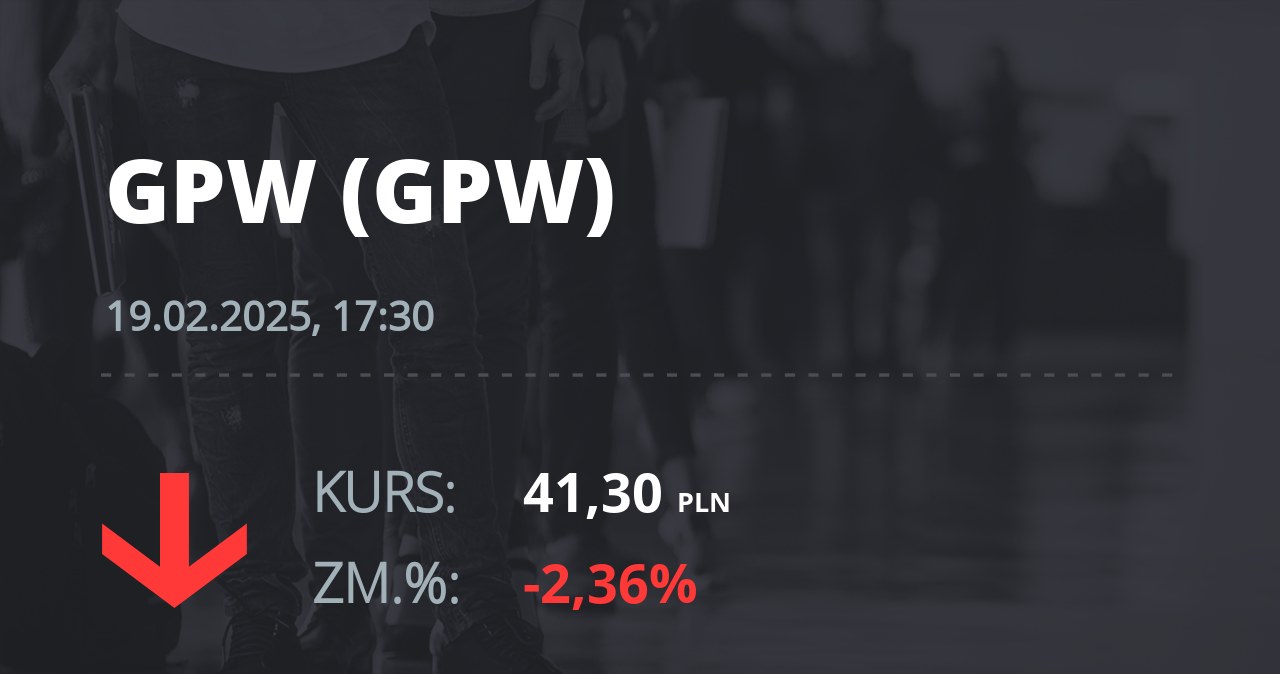 Notowania akcji spółki GPW z 19 lutego 2025 roku