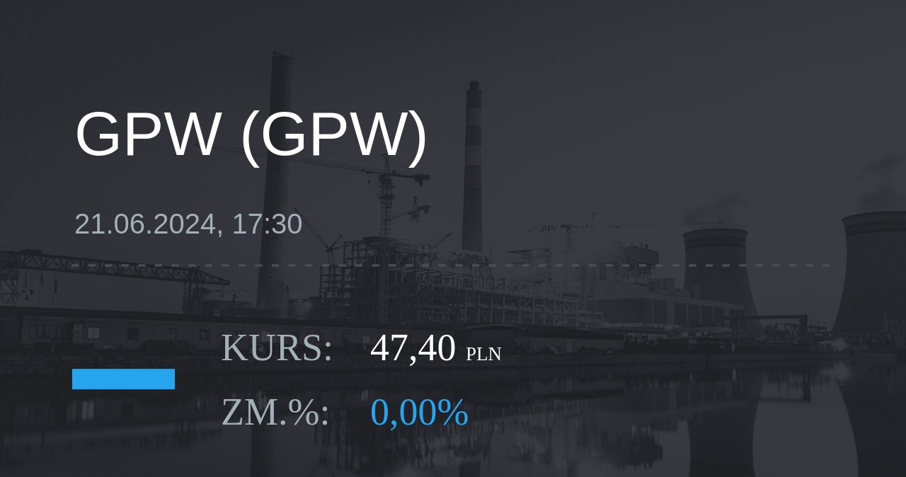 Notowania akcji spółki GPW z 21 czerwca 2024 roku