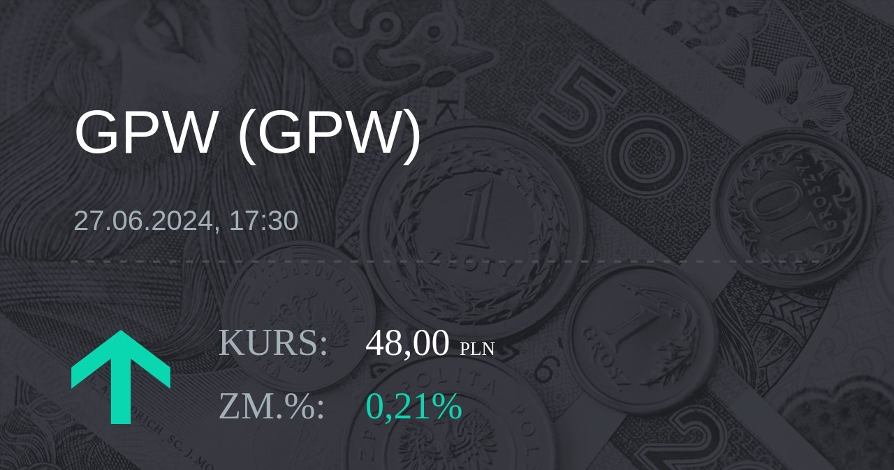 Notowania akcji spółki GPW z 27 czerwca 2024 roku