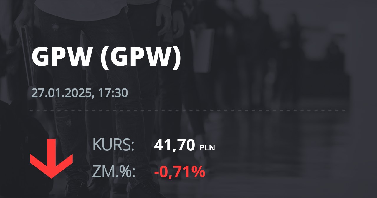 Notowania akcji spółki GPW z 27 stycznia 2025 roku