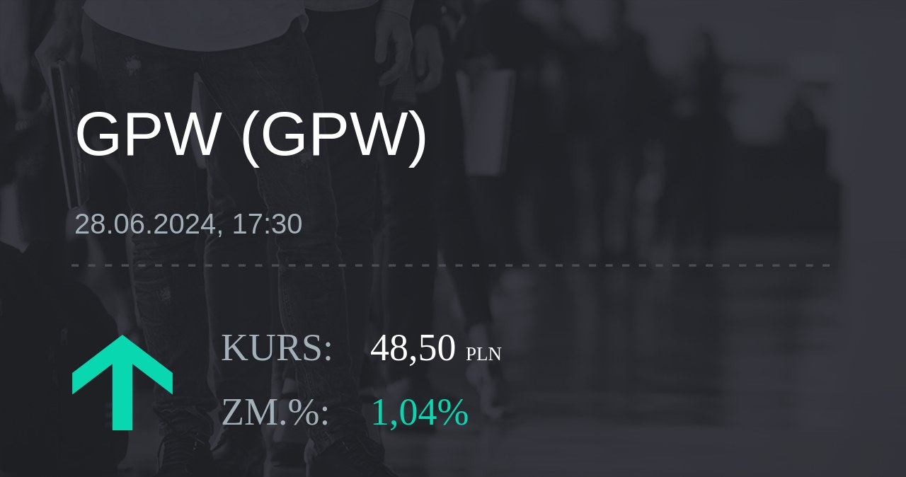 Notowania akcji spółki GPW z 28 czerwca 2024 roku