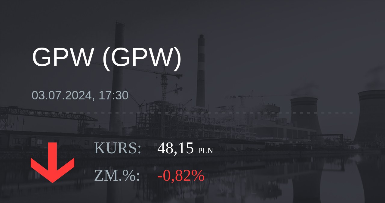 Notowania akcji spółki GPW z 3 lipca 2024 roku