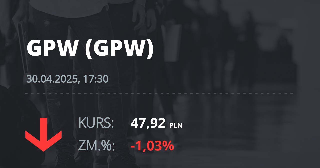 Notowania akcji spółki GPW z 30 kwietnia 2025 roku