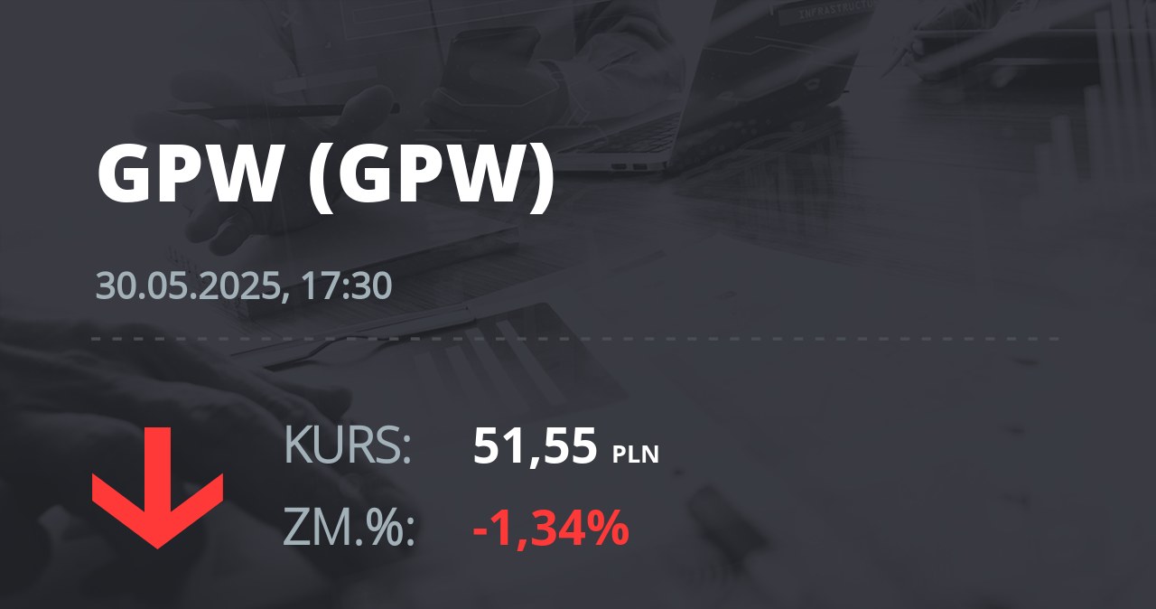 Notowania akcji spółki GPW z 30 maja 2025 roku
