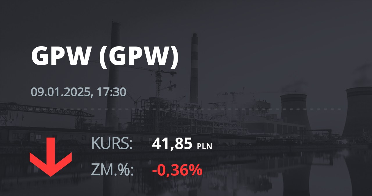 Notowania akcji spółki GPW z 9 stycznia 2025 roku