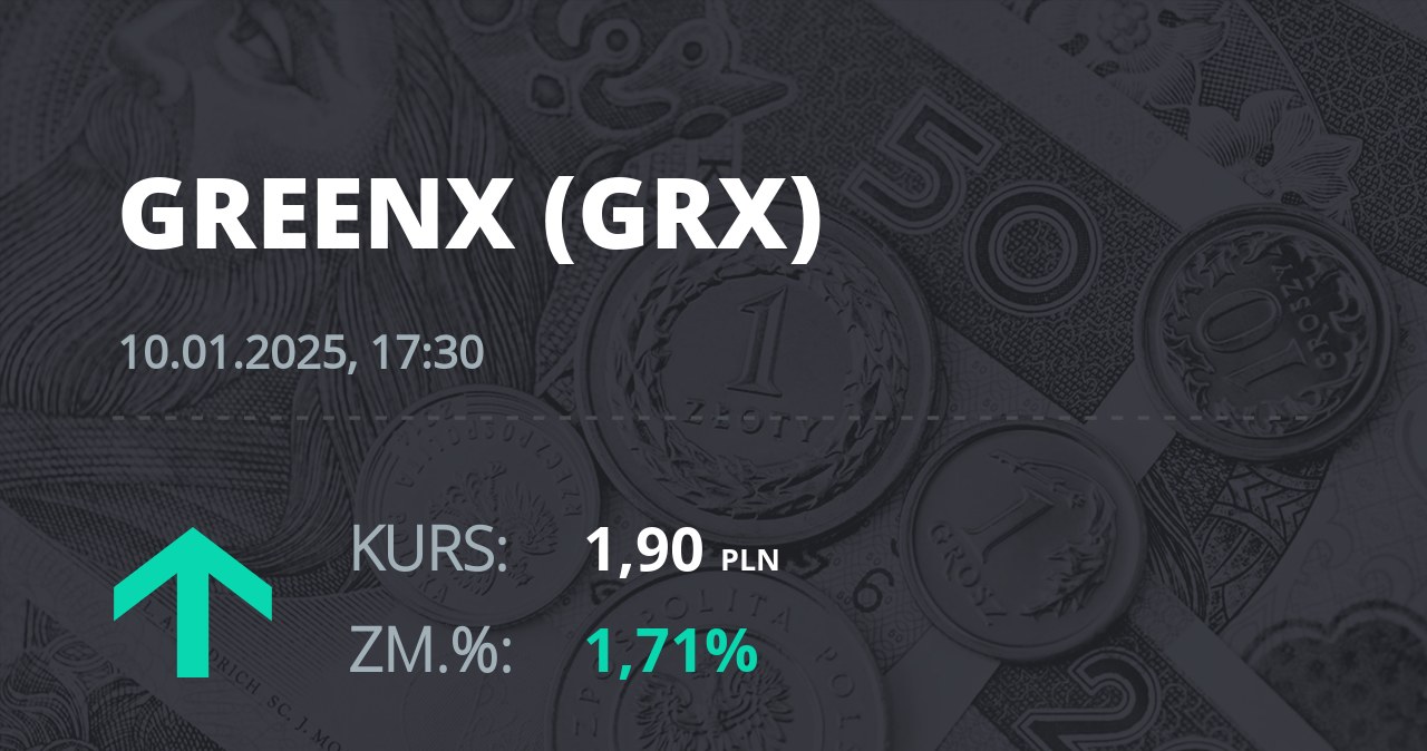 Notowania akcji spółki GreenX Metals Limited (Australia) z 10 stycznia 2025 roku