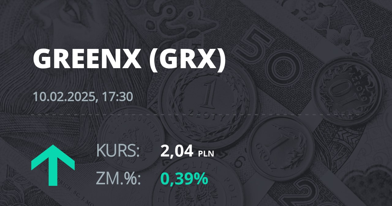 Notowania akcji spółki GreenX Metals Limited (Australia) z 10 lutego 2025 roku