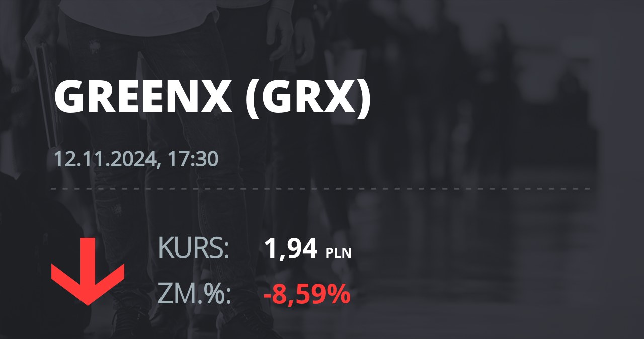 Notowania akcji spółki GreenX Metals Limited (Australia) z 12 listopada 2024 roku