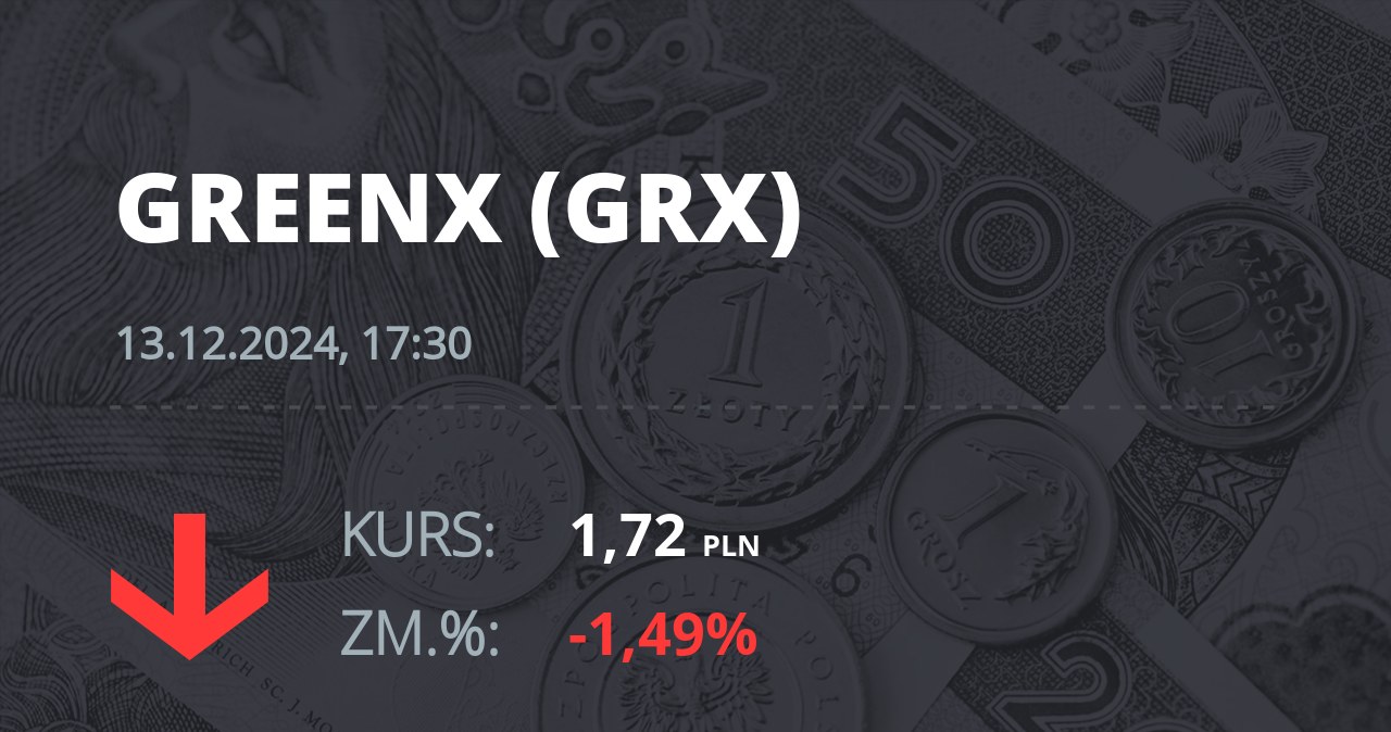 Notowania akcji spółki GreenX Metals Limited (Australia) z 13 grudnia 2024 roku