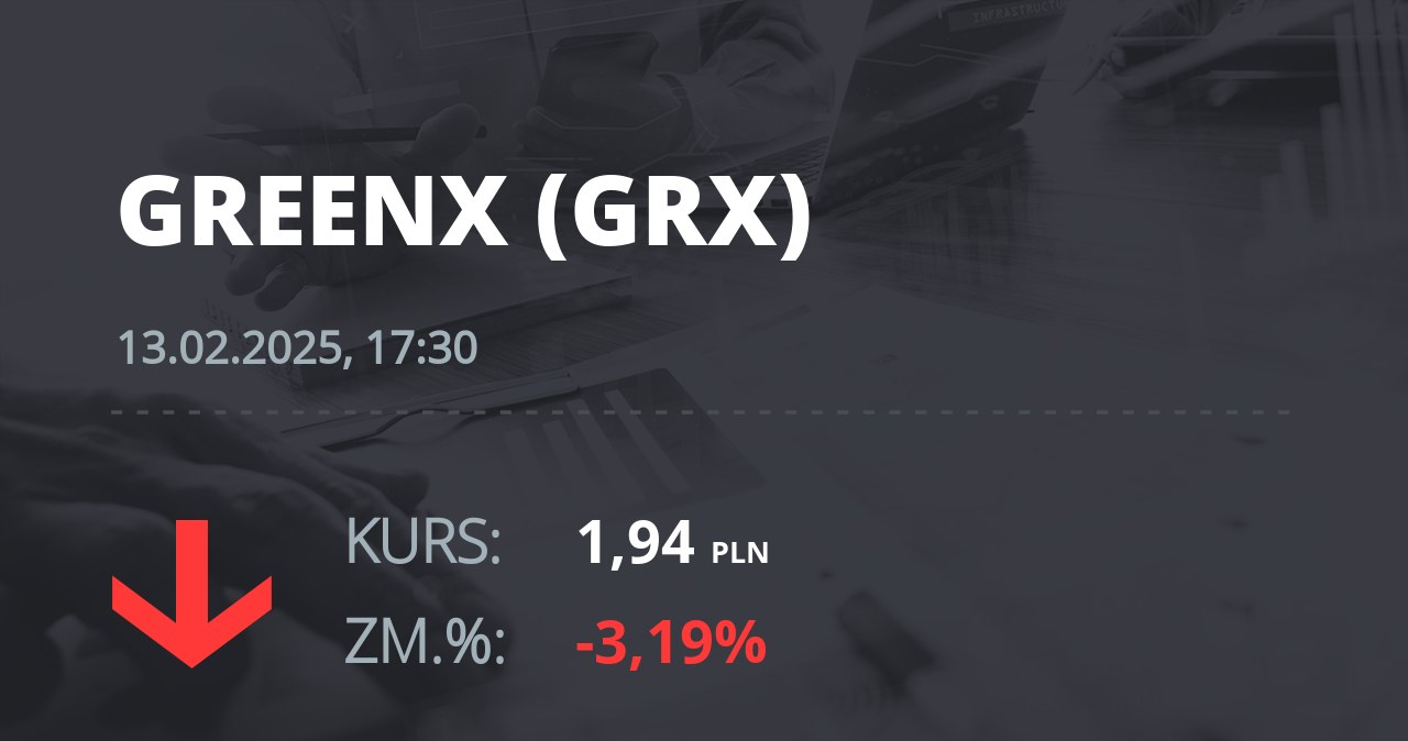 Notowania akcji spółki GreenX Metals Limited (Australia) z 13 lutego 2025 roku