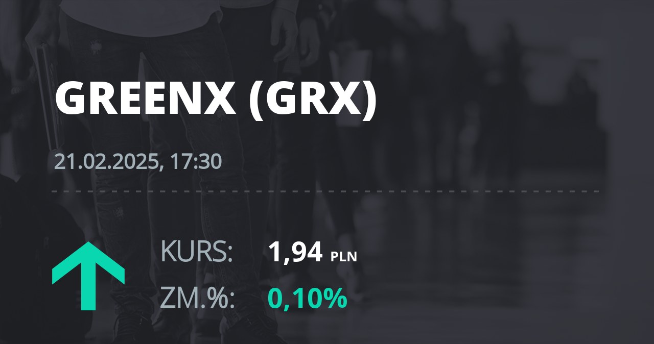 Notowania akcji spółki GreenX Metals Limited (Australia) z 21 lutego 2025 roku