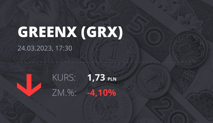 Notowania akcji spółki GreenX Metals Limited (Australia) z 24 marca 2023 roku