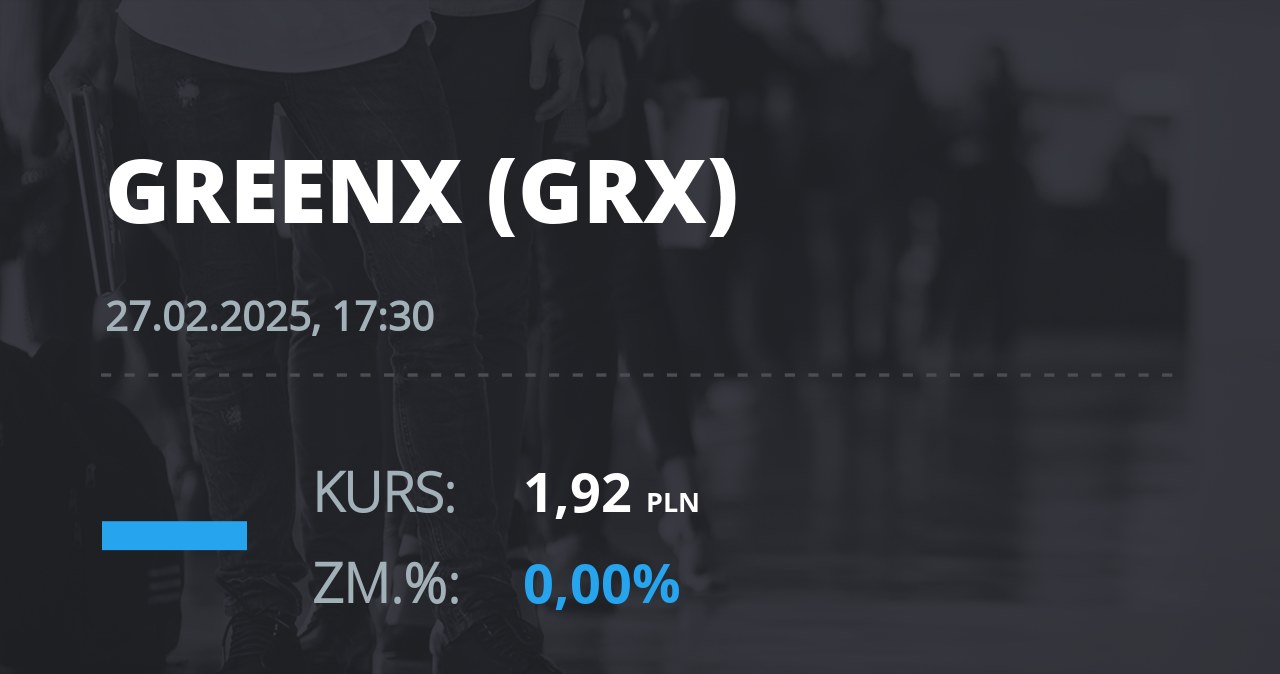 Notowania akcji spółki GreenX Metals Limited (Australia) z 27 lutego 2025 roku