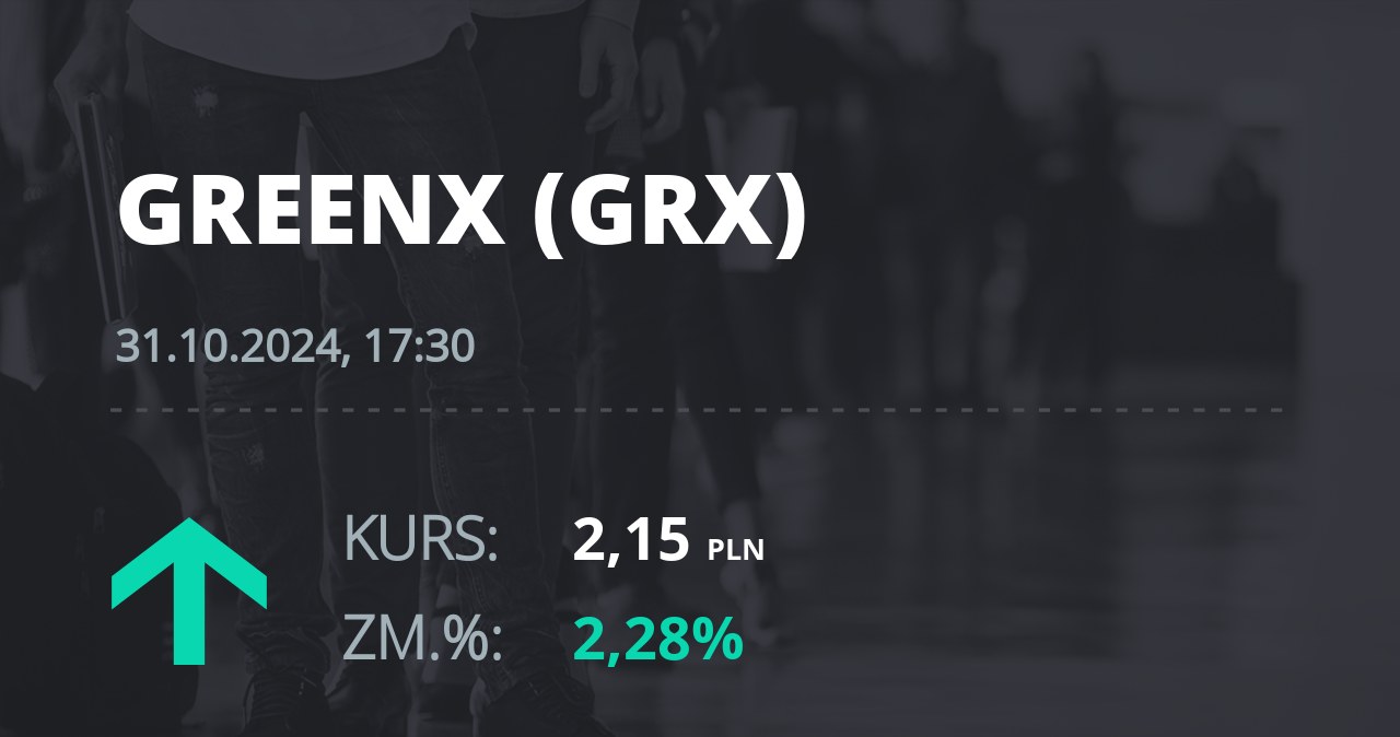 Notowania akcji spółki GreenX Metals Limited (Australia) z 31 października 2024 roku