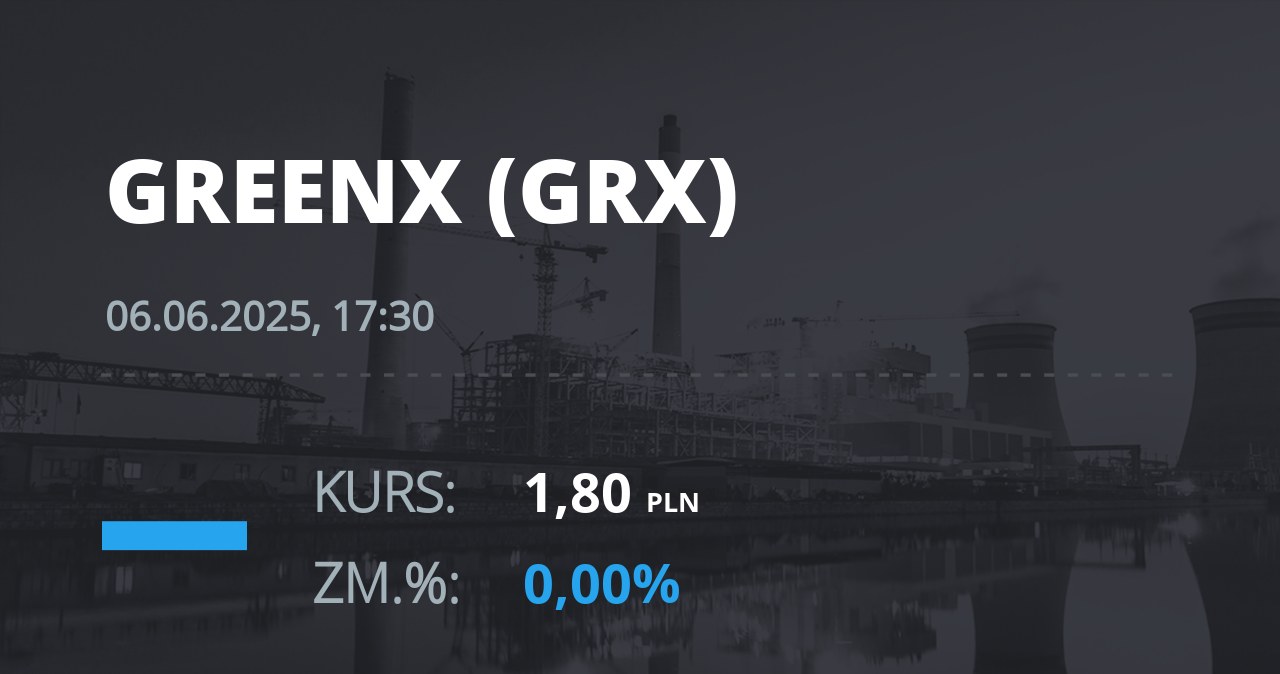 Notowania akcji spółki GreenX Metals Limited (Australia) z 6 czerwca 2025 roku