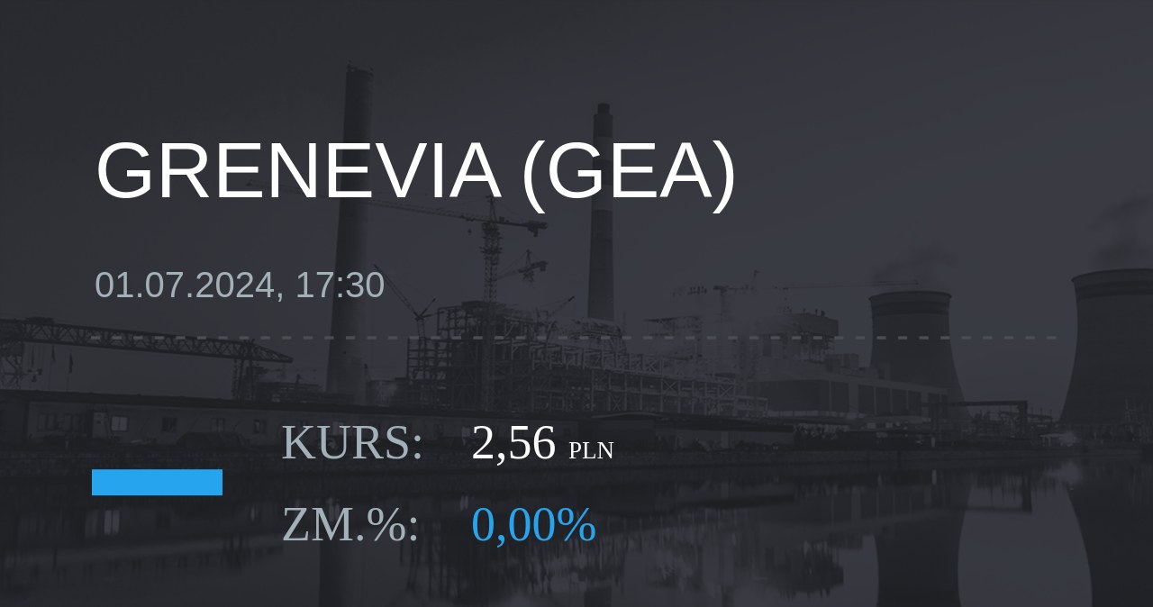 Notowania akcji spółki Grenevia S.A. z 1 lipca 2024 roku