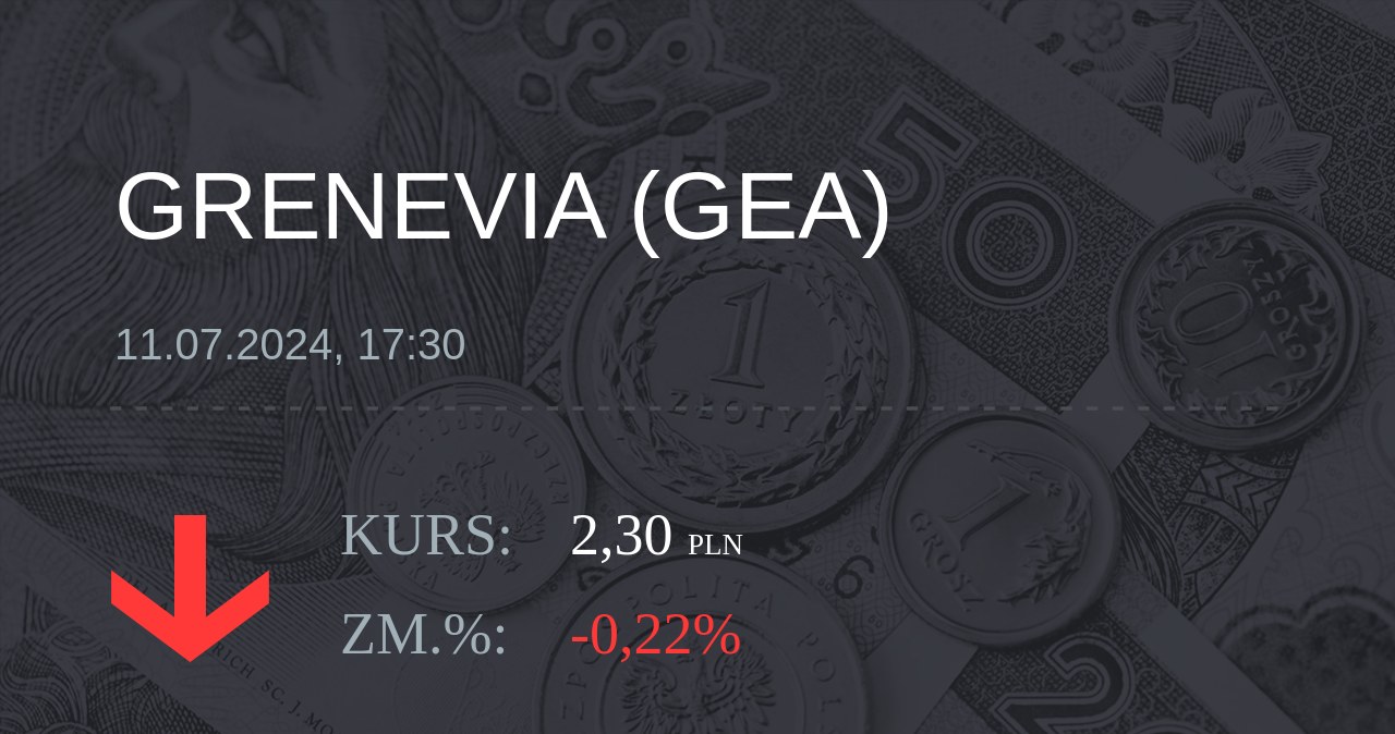 Notowania akcji spółki Grenevia S.A. z 11 lipca 2024 roku