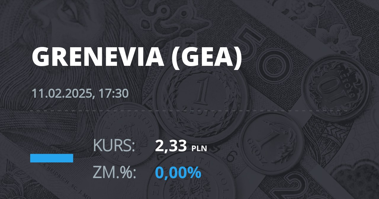 Notowania akcji spółki Grenevia S.A. z 11 lutego 2025 roku