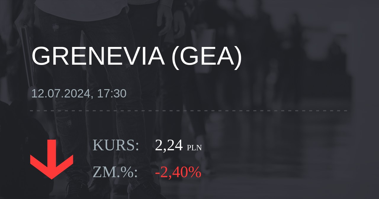 Notowania akcji spółki Grenevia S.A. z 12 lipca 2024 roku