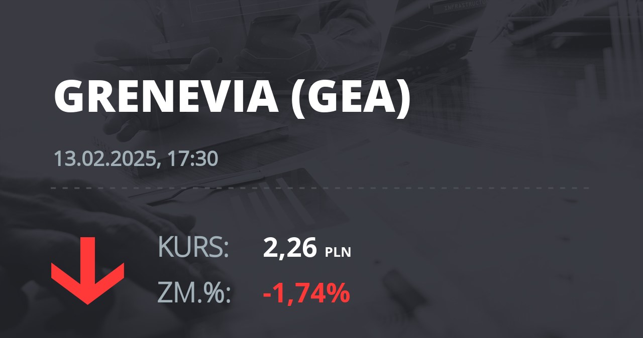 Notowania akcji spółki Grenevia S.A. z 13 lutego 2025 roku