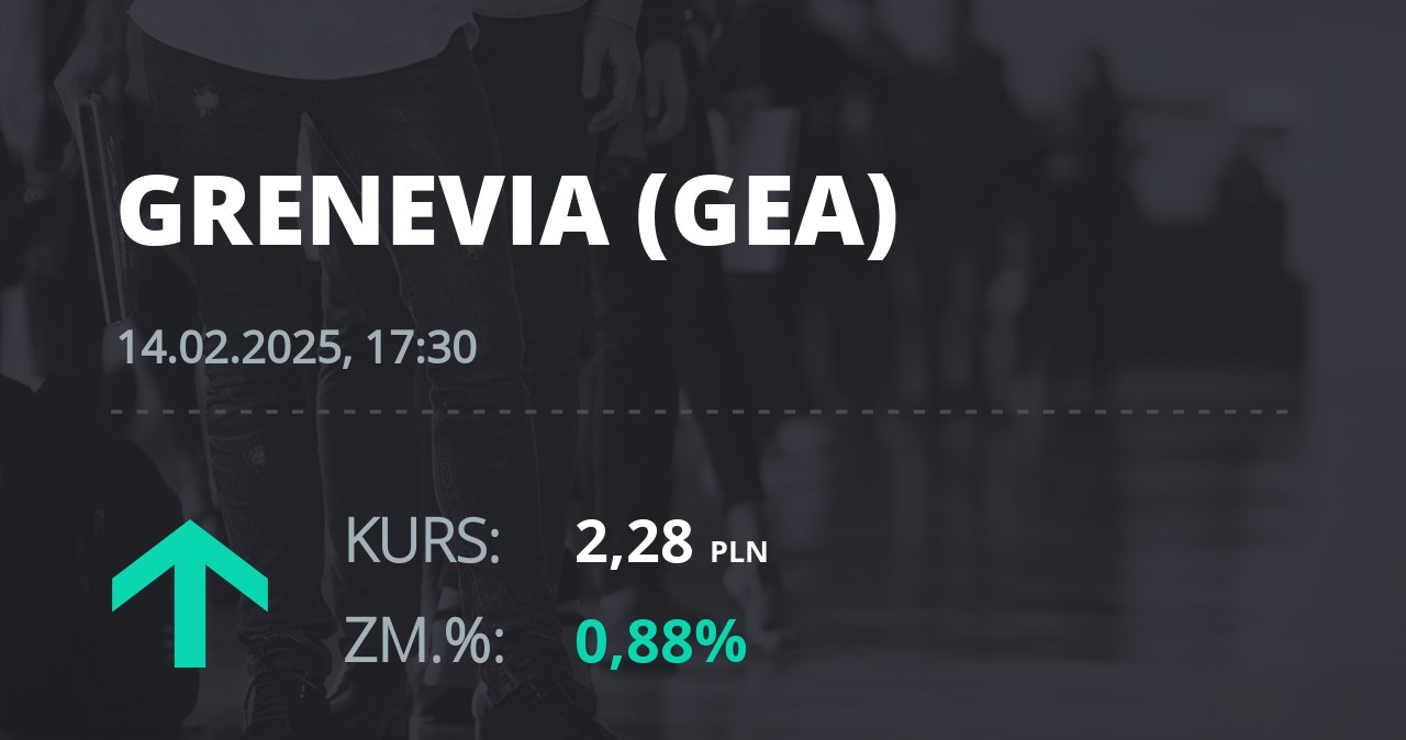 Notowania akcji spółki Grenevia S.A. z 14 lutego 2025 roku