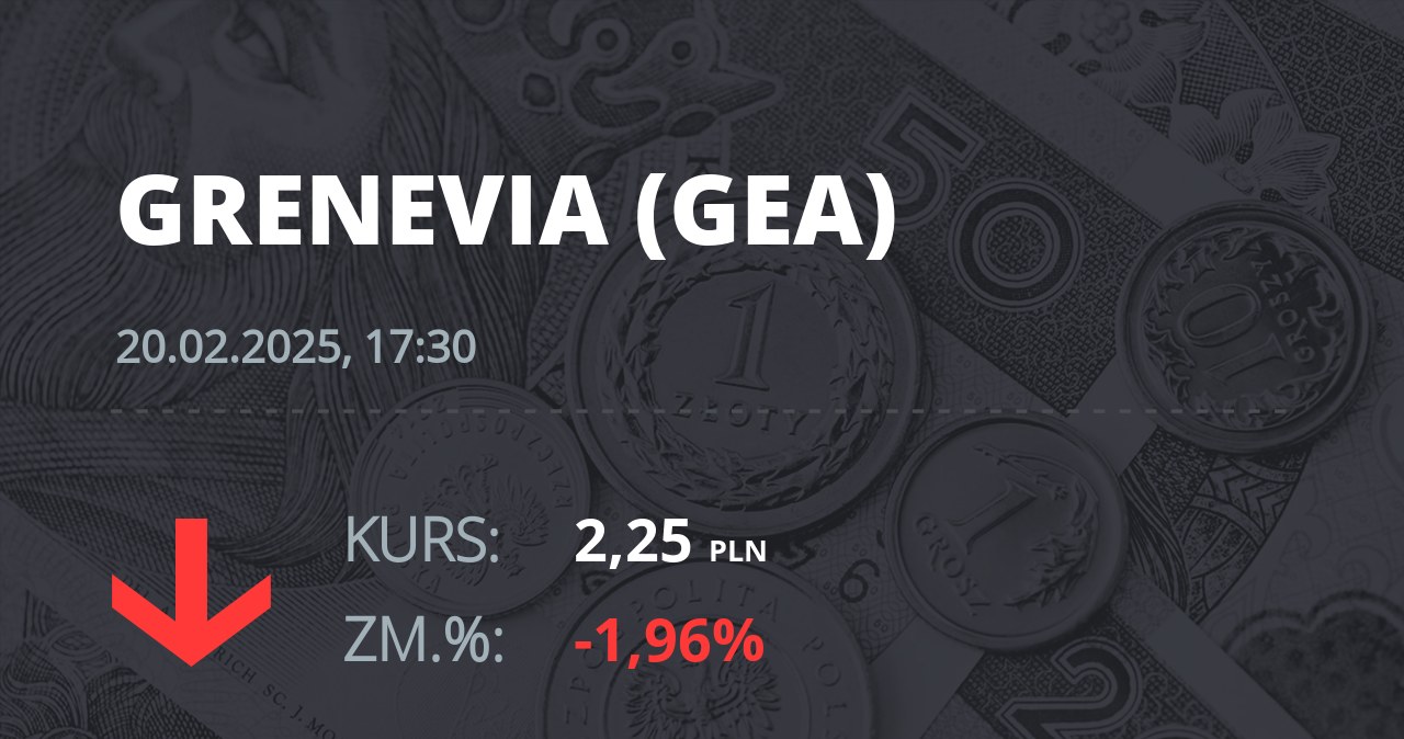 Notowania akcji spółki Grenevia S.A. z 20 lutego 2025 roku