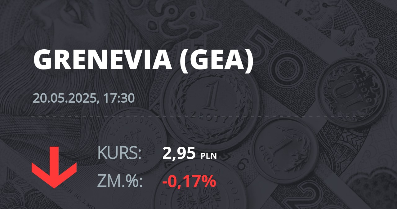 Notowania akcji spółki Grenevia S.A. z 20 maja 2025 roku
