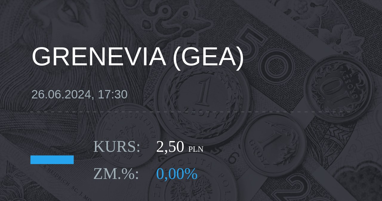 Notowania akcji spółki Grenevia S.A. z 26 czerwca 2024 roku