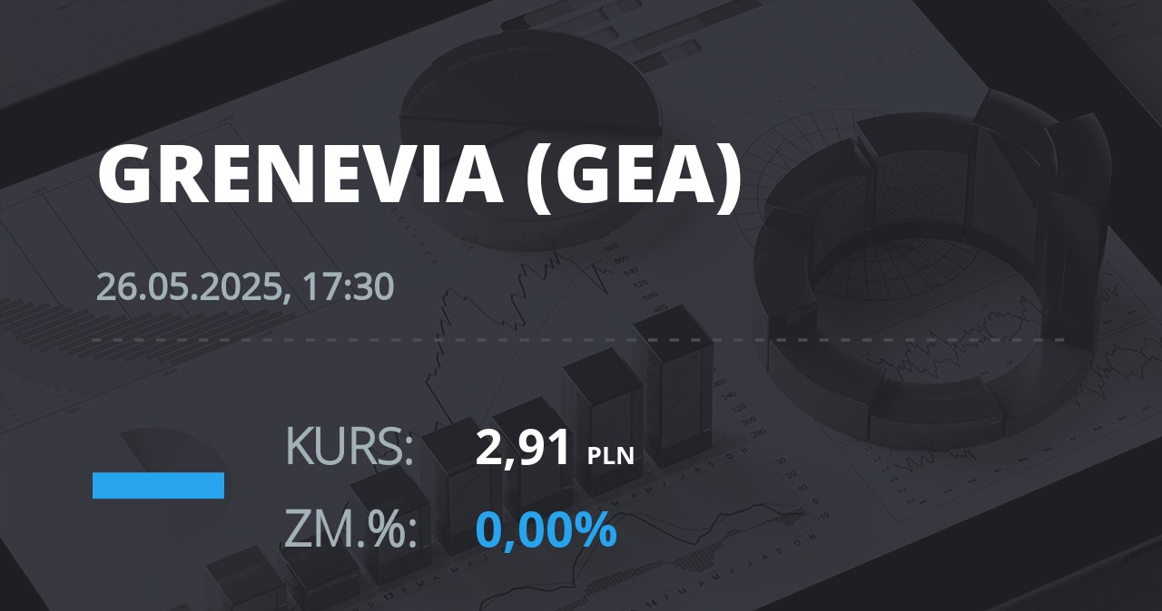 Notowania akcji spółki Grenevia S.A. z 26 maja 2025 roku