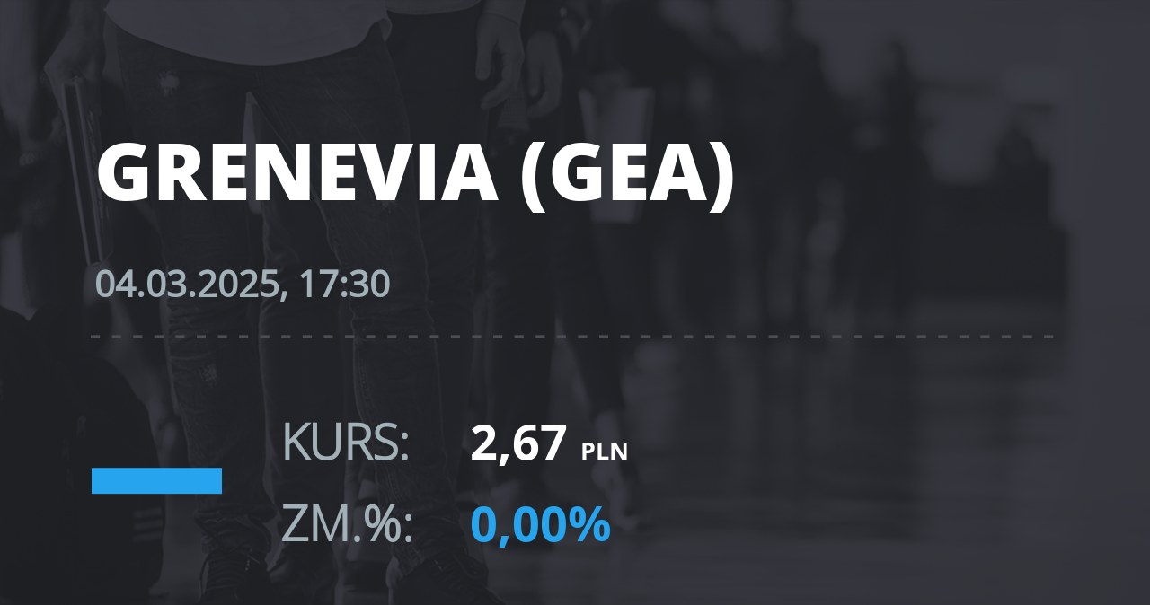 Notowania akcji spółki Grenevia S.A. z 4 marca 2025 roku