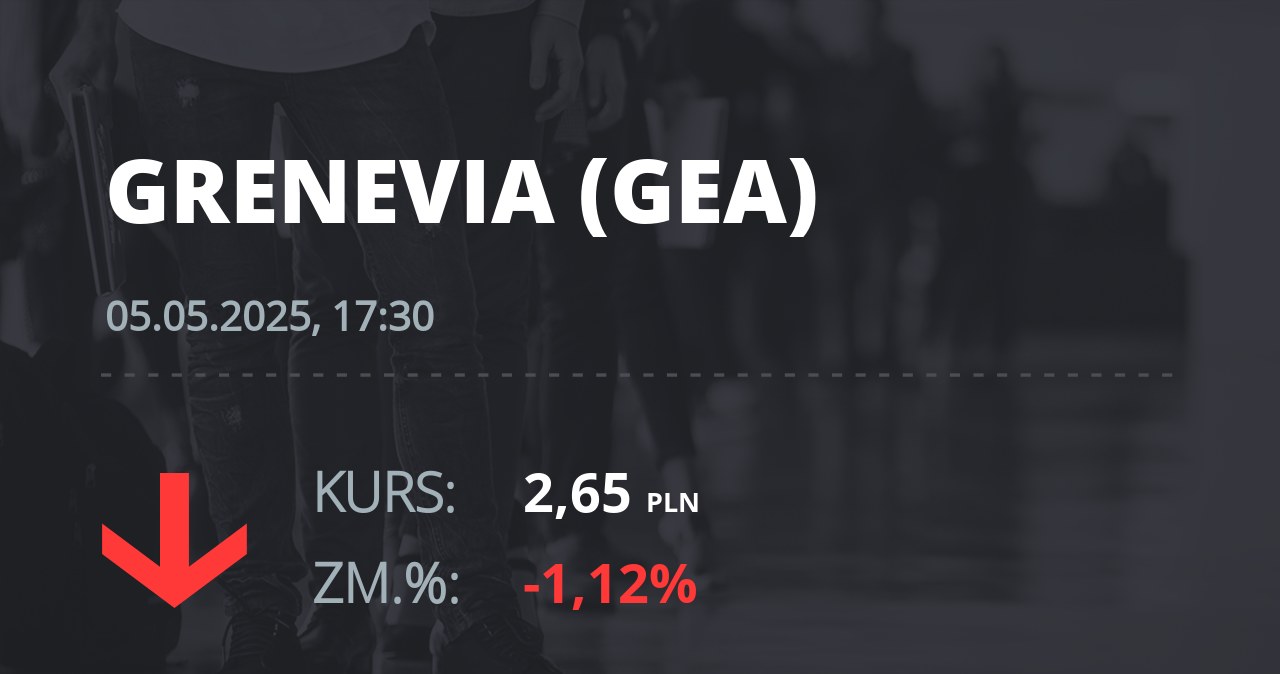 Notowania akcji spółki Grenevia S.A. z 5 maja 2025 roku