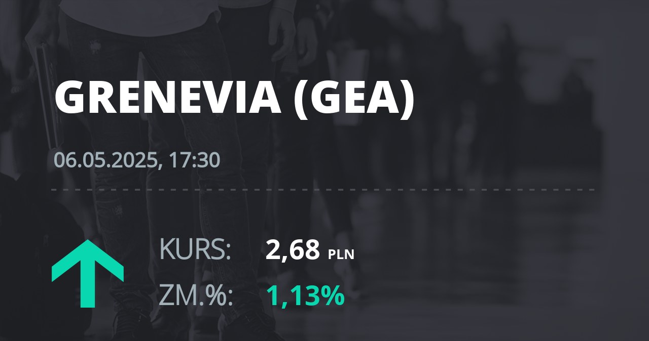 Notowania akcji spółki Grenevia S.A. z 6 maja 2025 roku