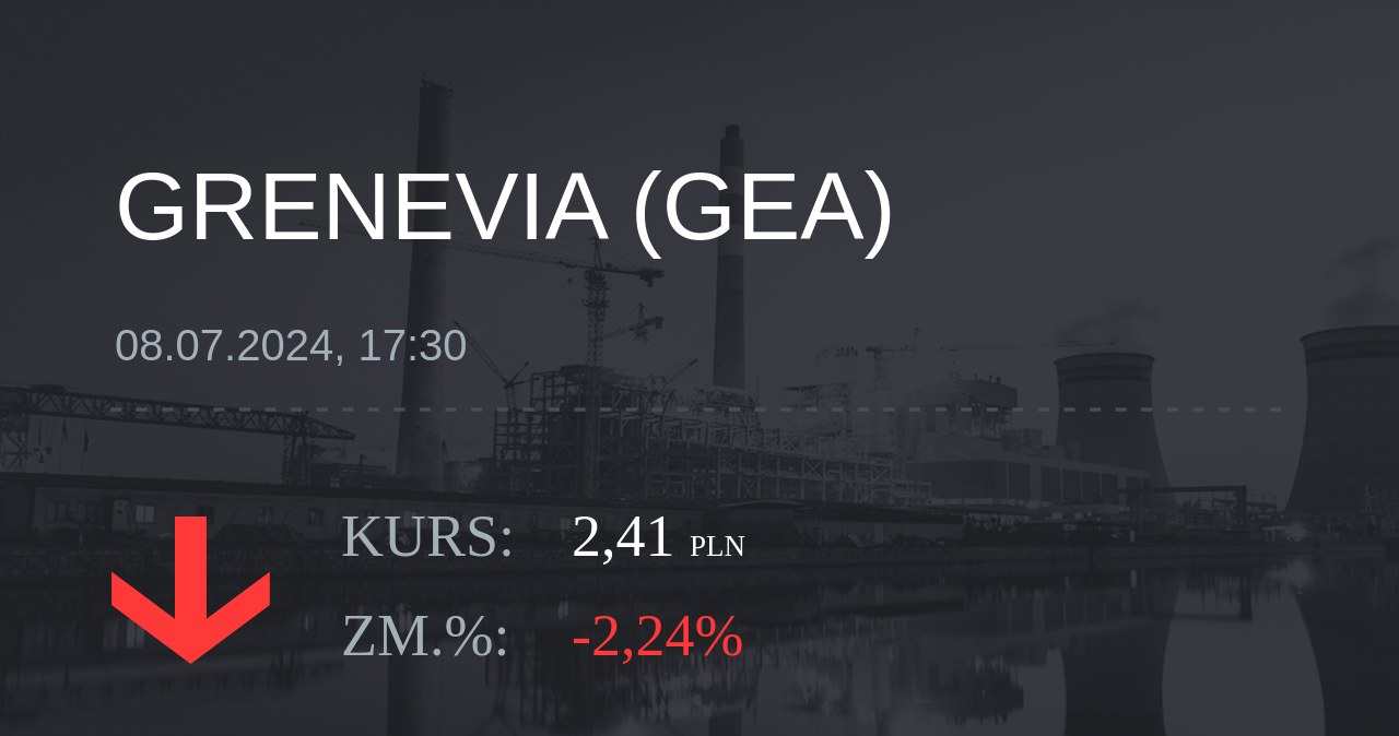 Notowania akcji spółki Grenevia S.A. z 8 lipca 2024 roku