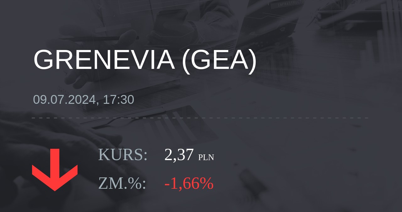 Notowania akcji spółki Grenevia S.A. z 9 lipca 2024 roku