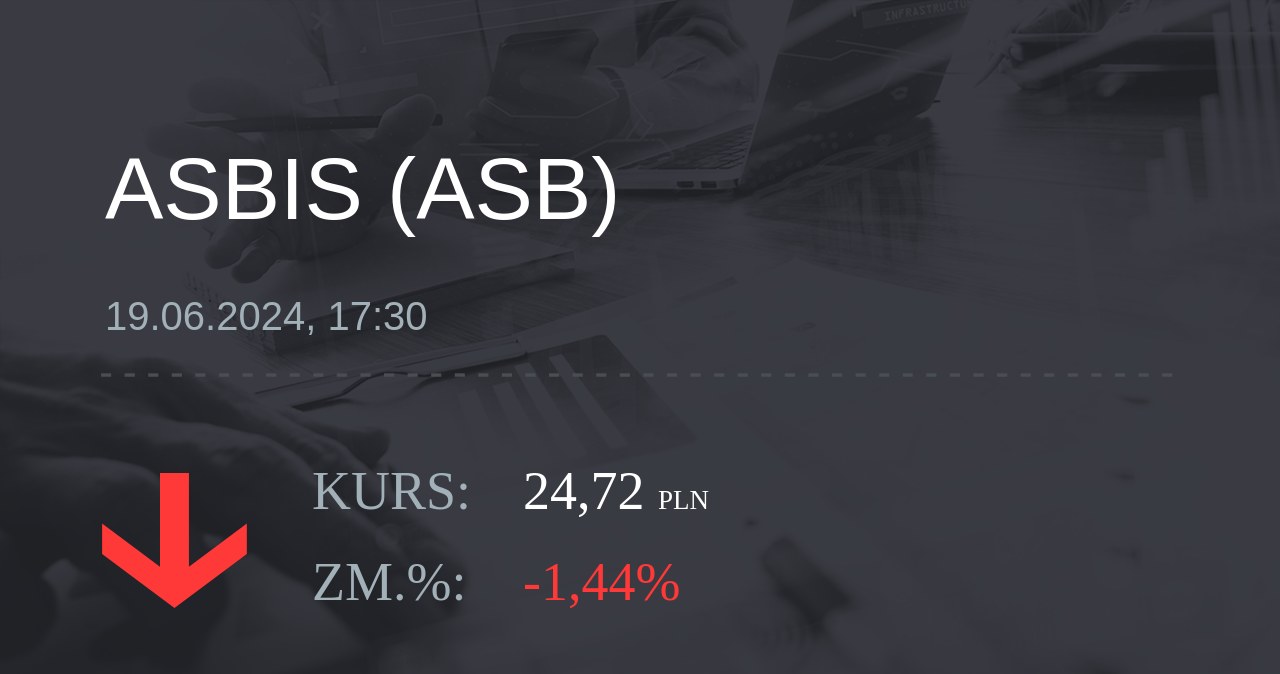 Notowania akcji spółki Grupa Asbis z 19 czerwca 2024 roku