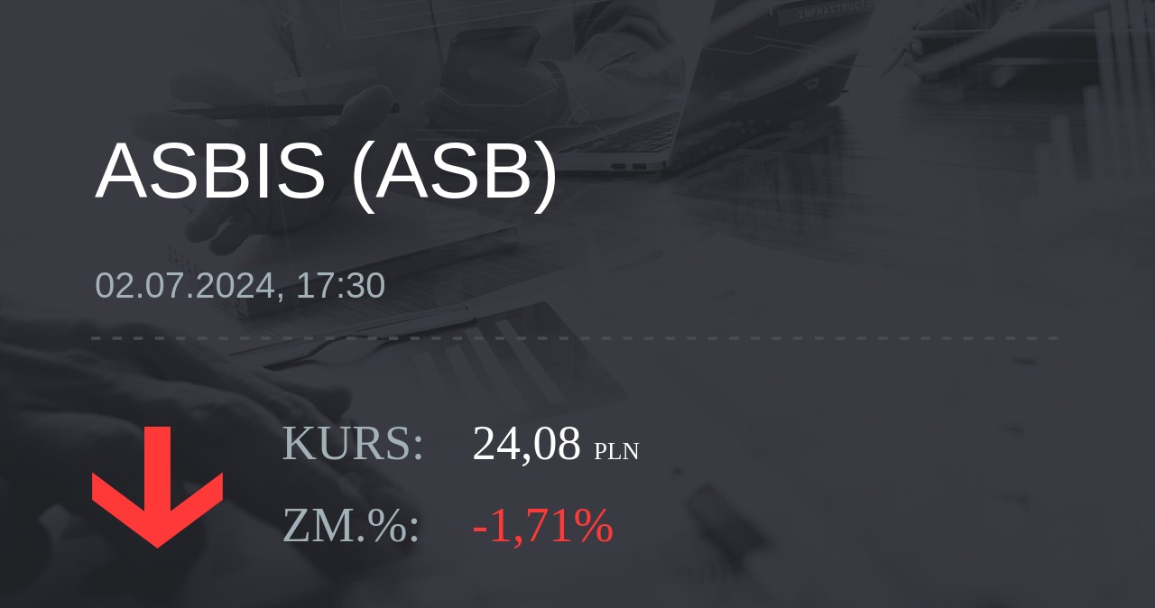 Notowania akcji spółki Grupa Asbis z 2 lipca 2024 roku